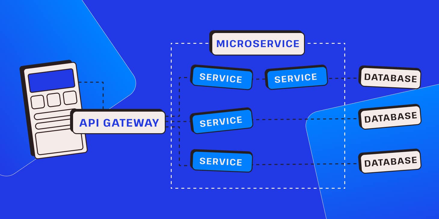 Building web apps using a microservices architecture