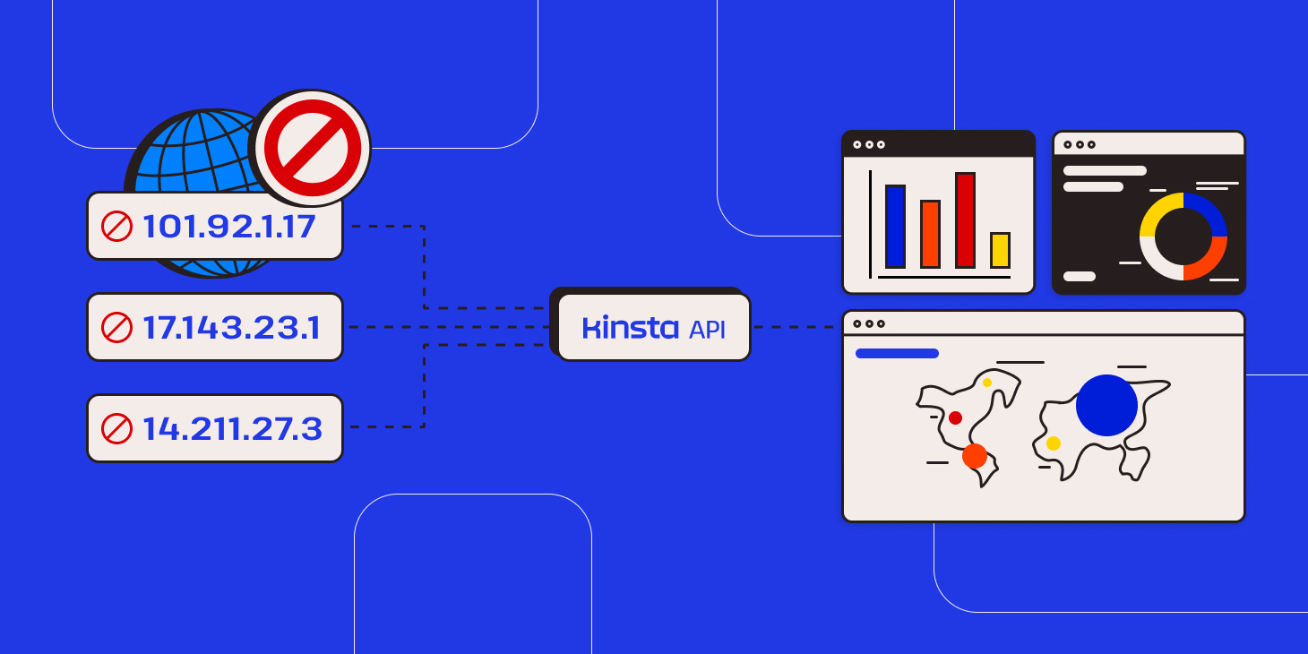 Restricting IPs with Kinsta API
